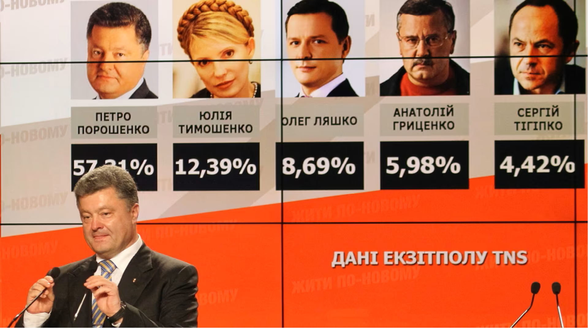 Вибори президента України — 25 травня 2014