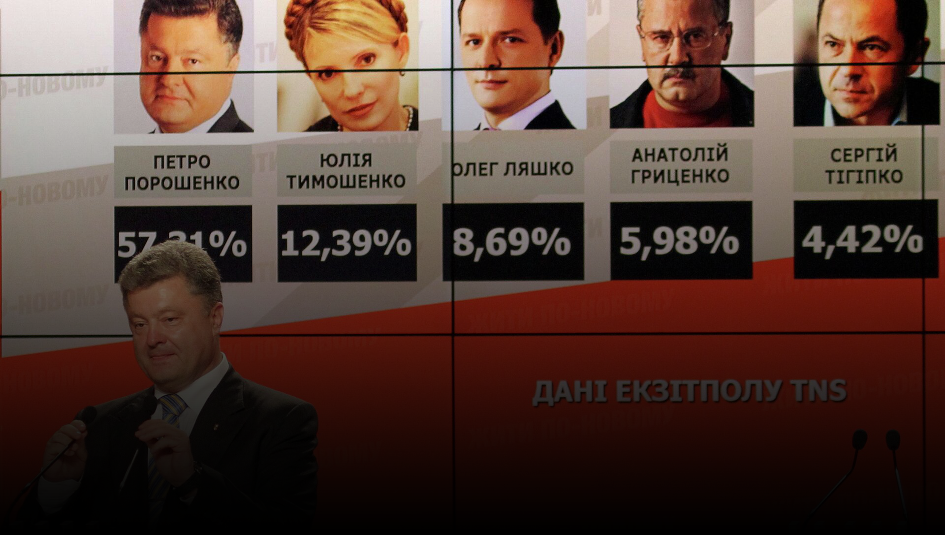 Elezioni presidenziali in Ucraina – 25/05/2014